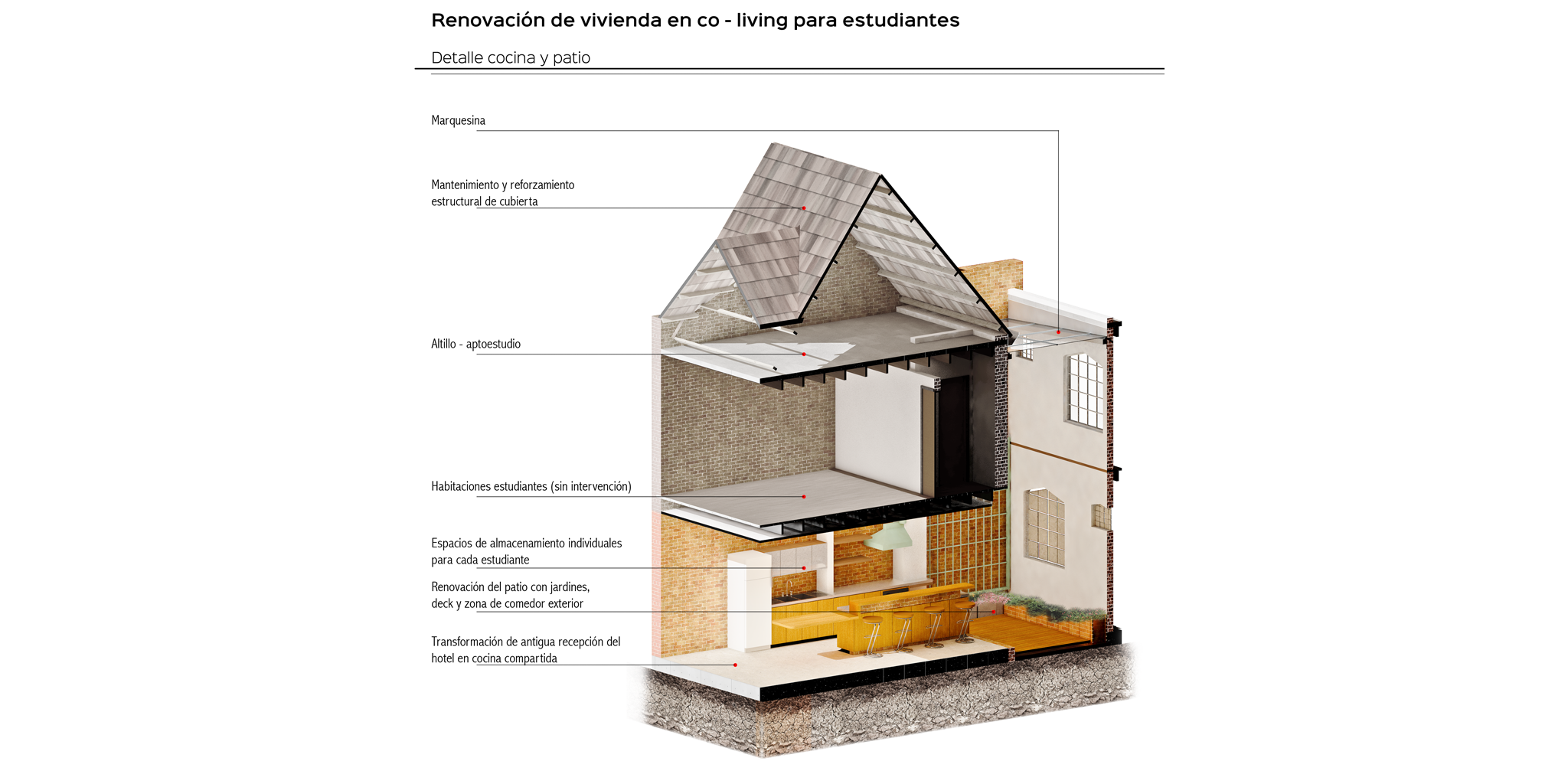 Co-living para estudiantes en Teusaquillo